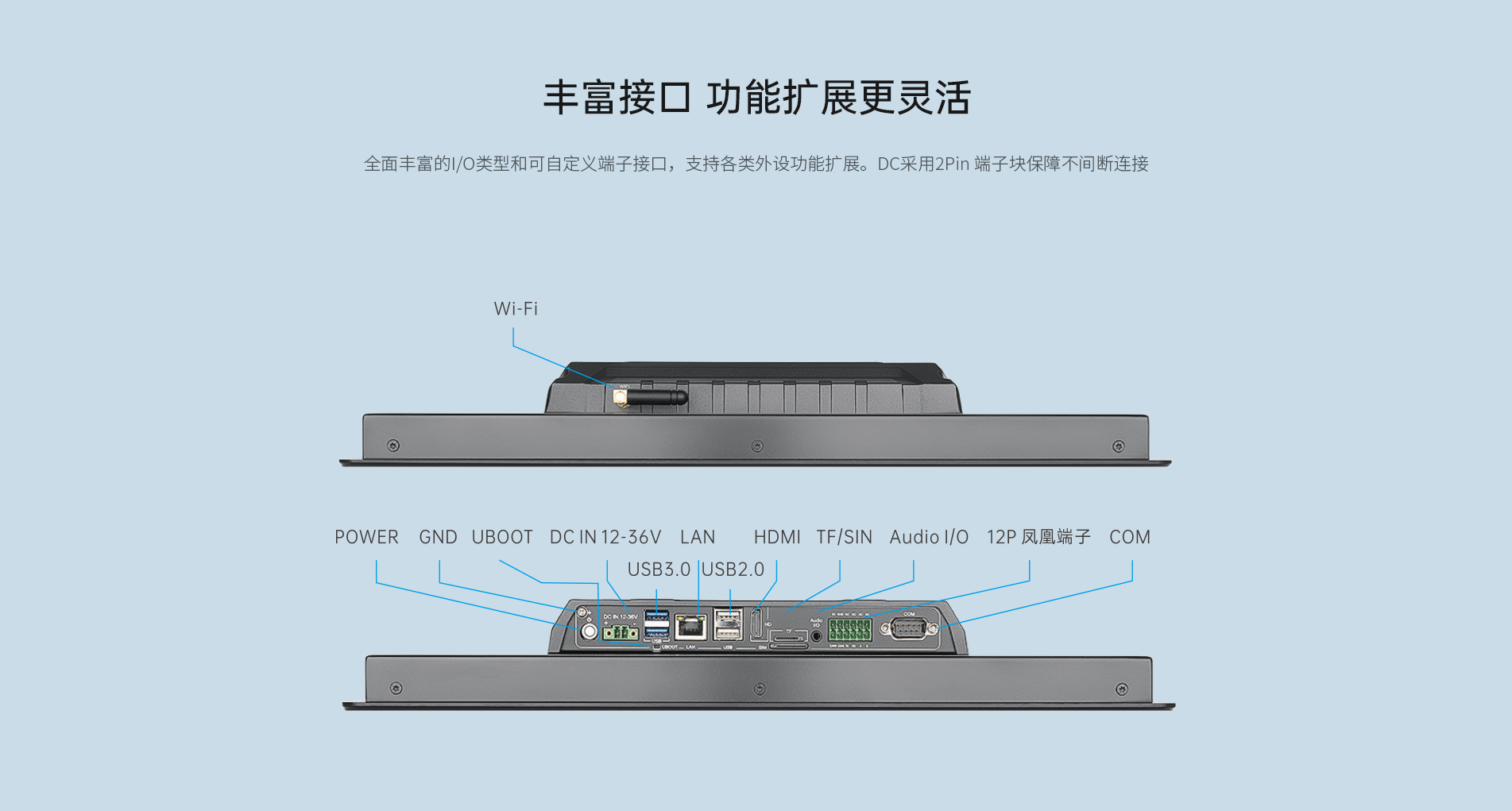 安卓工業電腦