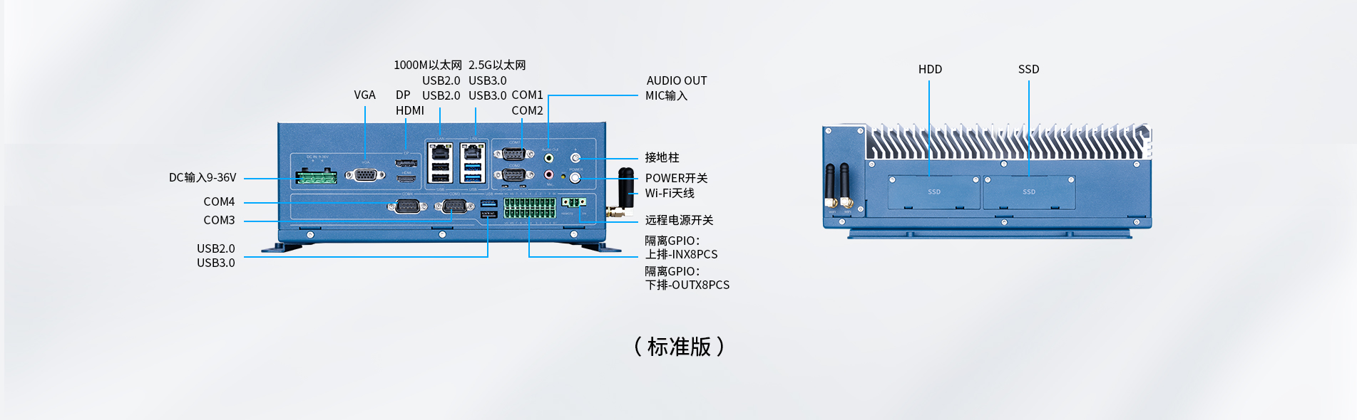 工控機 工控機